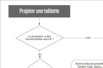 PDF - 30.9 kio